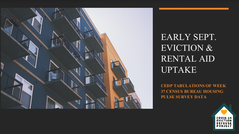 Exterior of an apartment building with text that says Early September Eviction and Rental Aid Uptake
